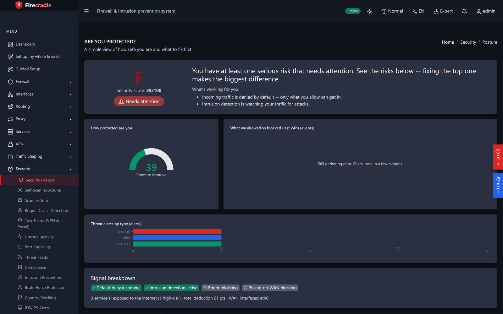 The security posture screen with a plain-language protection grade and the top risks to fix